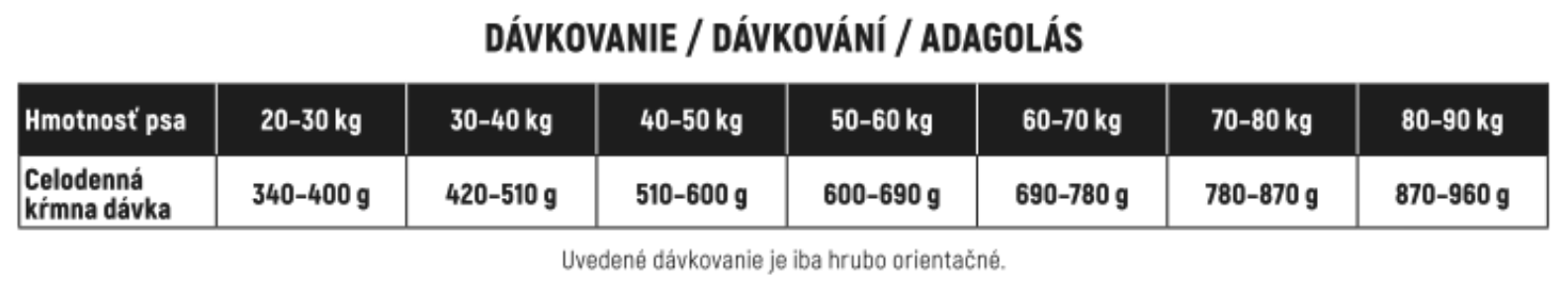 Snímka obrazovky 2026-10-02 o 10.59.52